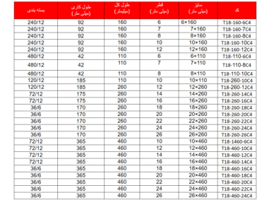 Screenshot 2025 10 27 154204