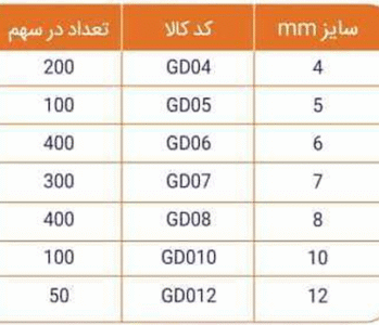 Screenshot 2025 06 01 103730 e1764139070813