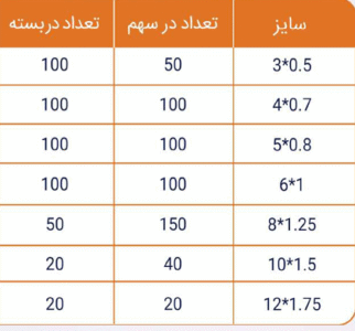 Screenshot 2025 06 01 120013 e1757233278849