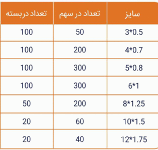 Screenshot 2025 06 01 123128 e1757233598324