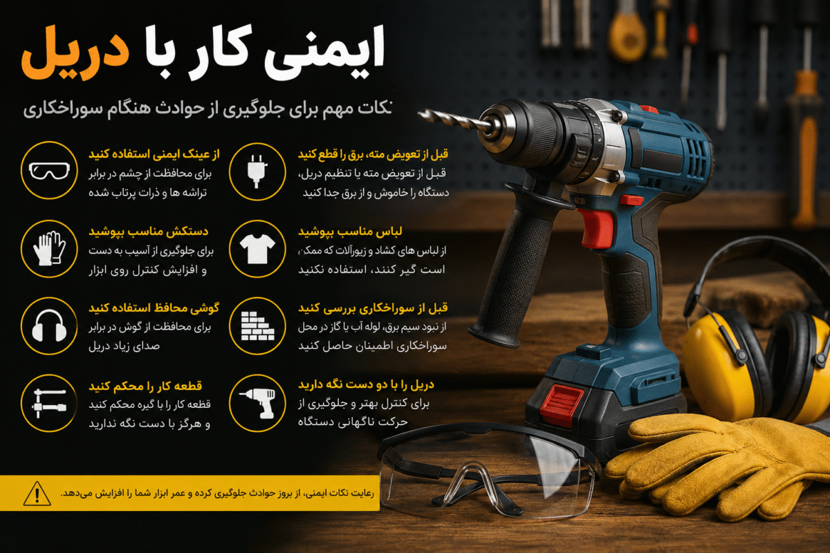 اینفوگرافیک نکات ایمنی کار با دریل و استفاده صحیح از تجهیزات حفاظتی هنگام سوراخکاری.